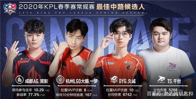 能合理利用