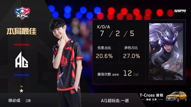 際球員的重